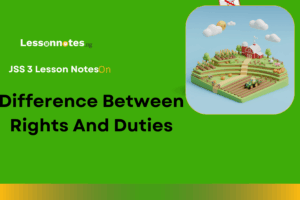 Difference Between Rights And Duties
