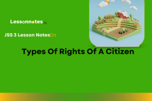 Types of Human Rights of A Citizen