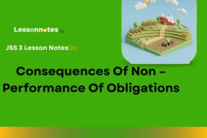 Consequences Of Non–Performance Of Obligations