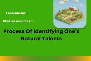 Process Of Identifying One’s Natural Talents