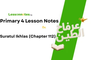 Suratul Ikhlas (Chapter 112)