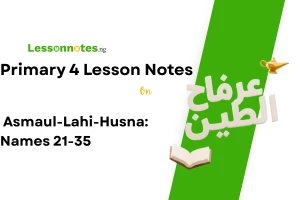 Asmaul-Lahi-Husna: Names 21-35
