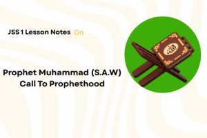 Prophet Muhammad (S.A.W) Call To Prophethood