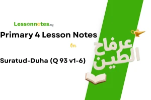 Suratul-Duha (Quran 93 v1-6)