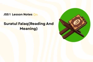 Suratul Falaq (Reading And Meaning)