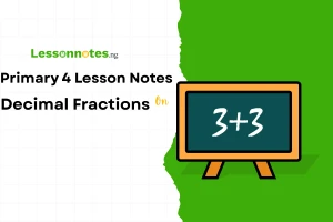 Conversion of Decimal to Fractions