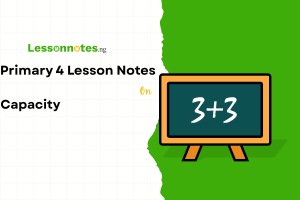 Capacity & Conversion of Ml to Litres