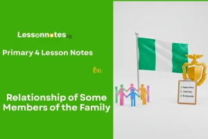 Relationship of Some Members of the Family