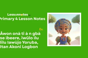 Âwon onà ti à n gbà se ìbeere, iwülo ìlu lilu Iawùjo Yoruba, Itan Akoni Logbon