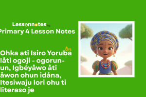 Ohka ati Isiro Yoruba låti ogoji - ogorun-un, Igbéyåwo åti åwon ohun idåna