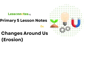 Changes Around Us (Erosion)