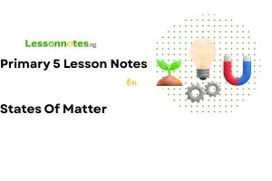 States Of Matter