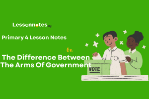 The Difference Between The Arms Of Government