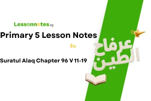 Suratul Alaq Chapter 96 V 11-19