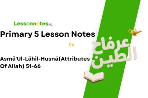 Asmä'Ul-Lähil-Husnä(Attributes Of Allah) 51-66