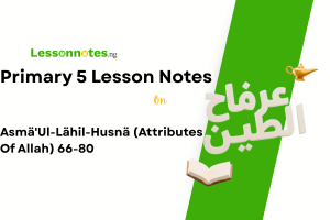 Asmä'ul-Lähil-Husnä (Attributes Of Allah) 66-80