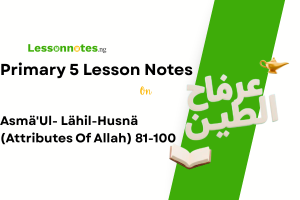 Asmä'Ul- Lähil-Husnä (Attributes Of Allah) 81-100