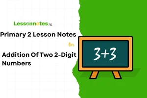 Addition Of Two 2-Digit Numbers