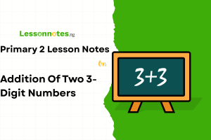Addition Of Two 3-Digit Numbers