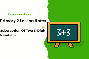 Subtraction Of Two 3-Digit Numbers