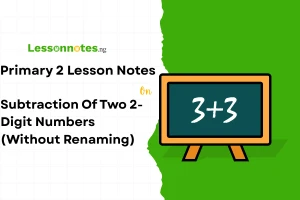 Subtraction Of Two 2-Digit Numbers (Without Renaming)