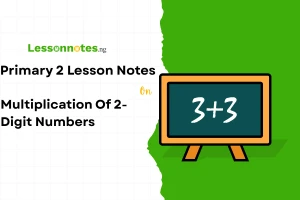 Multiplication Of 2-Digit Numbers