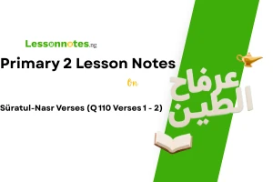 Süratul-Nasr Verses (Q 110 Verses 1 - 2)