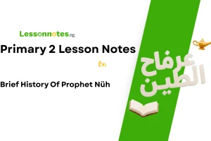 Brief History Of Prophet Nüh