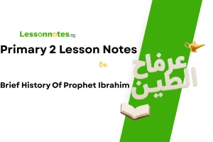Brief History Of Prophet Ibrahim
