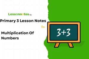 Multiplication Of Numbers