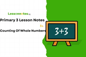 Counting Of Whole Numbers