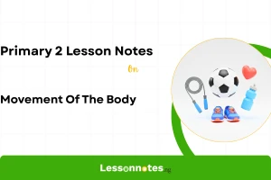 Movement Of The Body