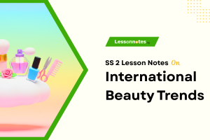 International Beauty Trend