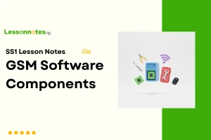 GSM Software Components