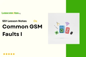 Common GSM Faults I