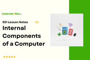 Internal Components of a Computer