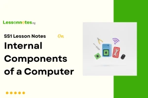 Internal Components of a Computer