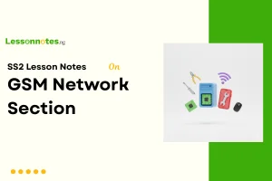GSM Network Section