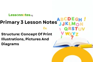 Structure: Concept Of Print Illustrations, Pictures And Diagrams