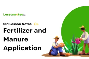 Fertilizer and Manure Application