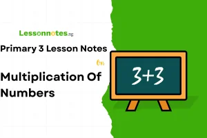 Multiplication of Numbers