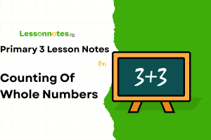 Counting of Whole Numbers