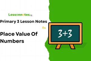 Place Value of Numbers