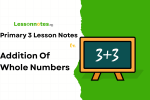 Addition of Whole Numbers