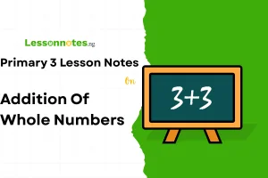 Addition of Whole Numbers