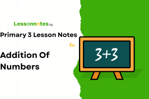 Addition of Numbers