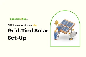 Grid-Tied Solar Set-Up