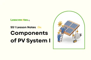 3 Types of Solar Panels (Components of PV System I)