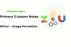Mirror - Image Formation