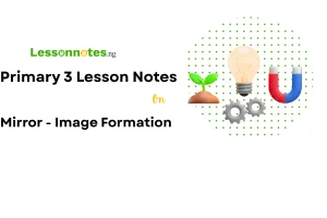 Mirror - Image Formation